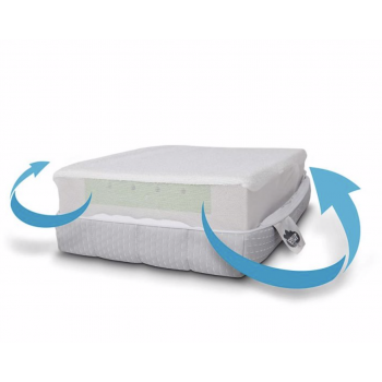 Capa de Colchão Impermeável...