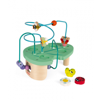 Tabela de atividades Oruga...