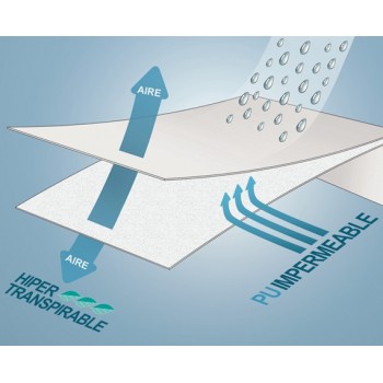 Protetor de Colchão Tencel 90 x 180 / 190