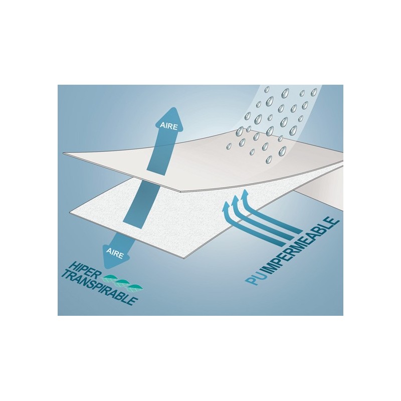 Protetor de Colchão Tencel 90 x 180 / 190