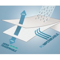 Protector de Colchón Tencel  90 x 180 / 190