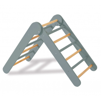 Triângulo de aprendizagem...