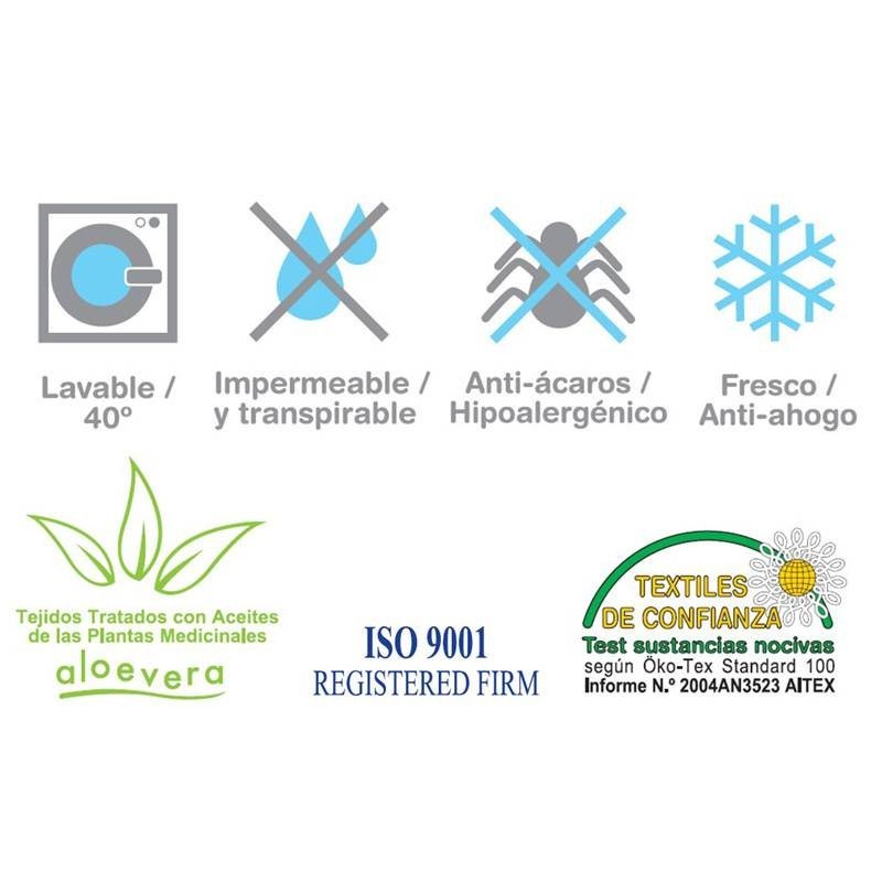 Colchón de Cuna Breathair 60x120 La Cigüeña