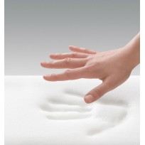 Colchão Visco-Elástica Mini Berço Da Cegonha