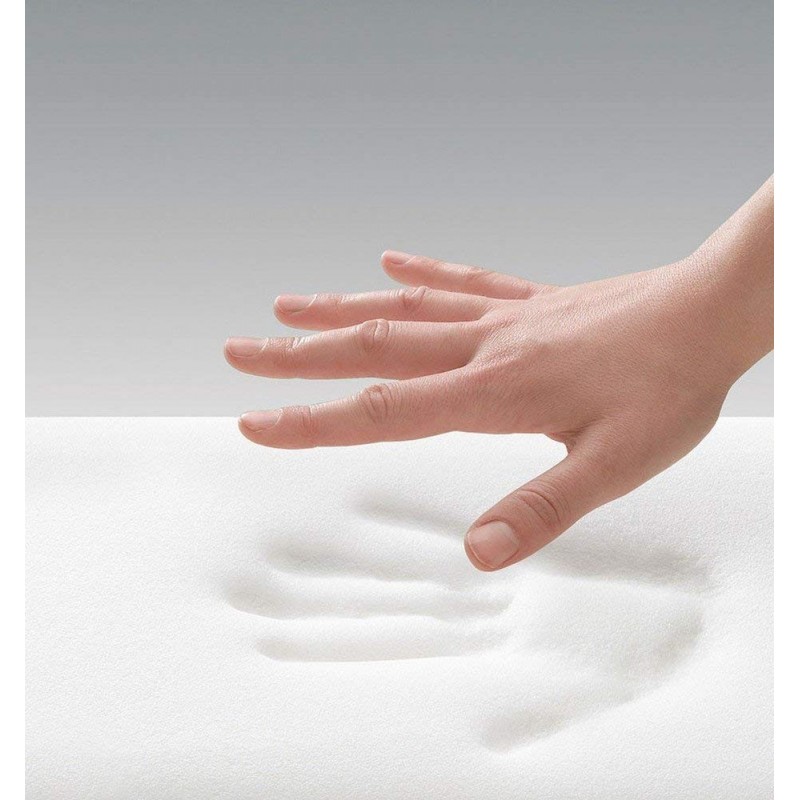 Colchão Visco-Elástica Da Cegonha