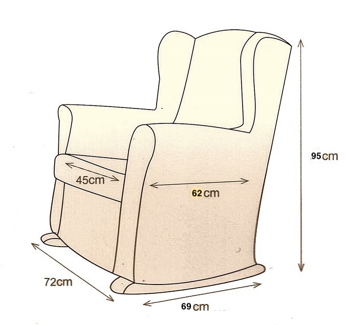 La importancia de un sillón de lactancia - DecoPeques